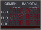 электронное табло курсов валют электронное табло курсов валют
