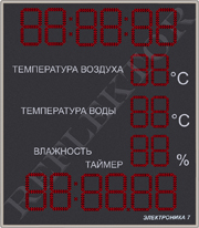 табло для бассейна