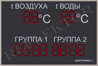табло для бассейна