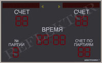 электронное спортивное табло для волейбола, универсальное электронное табло, светодиодное спортивное табло, электронное табло для спорта электронное спортивное табло для волейбола, универсальное электронное табло, светодиодное спортивное табло, электронное табло для спорта