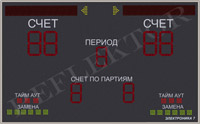 электронное спортивное табло для волейбола, универсальное электронное табло, светодиодное спортивное табло, электронное табло для спорта электронное спортивное табло для волейбола, универсальное электронное табло, светодиодное спортивное табло, электронное табло для спорта