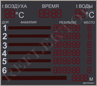 электронное спортивное табло для бассейна, универсальное электронное табло, светодиодное спортивное табло, электронное табло для спорта электронное спортивное табло для бассейна, универсальное электронное табло, светодиодное спортивное табло, электронное табло для спорта