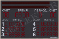 электронное спортивное табло для бассейна, универсальное электронное табло, светодиодное спортивное табло, электронное табло для спорта электронное спортивное табло для бассейна, универсальное электронное табло, светодиодное спортивное табло, электронное табло для спорта