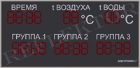 электронное спортивное табло для бассейна, универсальное электронное табло, светодиодное спортивное табло, электронное табло для спорта электронное спортивное табло для бассейна, универсальное электронное табло, светодиодное спортивное табло, электронное табло для спорта